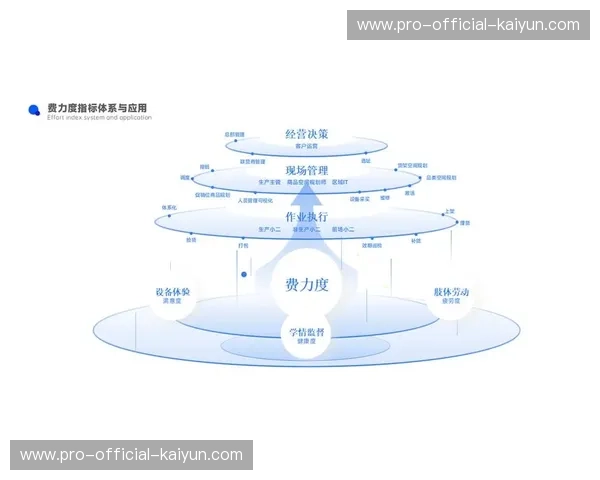 市场主体正从传统制播逻辑迈向数据驱动架构 推动产业链价值全流程提速
